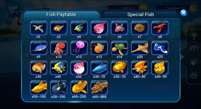 เทคนิคเลือกปลาให้เหมาะเงิน
