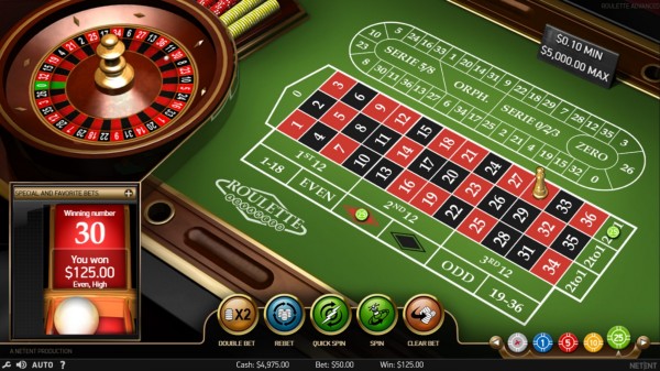 เกมคาสิโนออนไลน์ Roulette